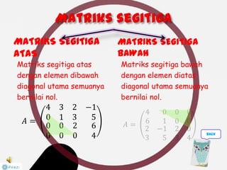 MATRIKS SEGITIGA
ATAS
MATRIKS SEGITIGA
BAWAH
Matriks segitiga atas
dengan elemen dibawah
diagonal utama semuanya
bernilai nol.
Matriks segitiga bawah
dengan elemen diatas
diagonal utama semuanya
bernilai nol.
𝐴 =
4 3
0 1
2 −1
3 5
0 0
0 0
2 6
0 4
𝐴 =
4 0
6 1
0 0
0 0
2 −1
3 5
2 0
3 4
back
 