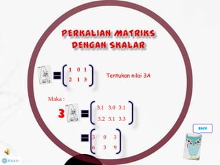 1 0 1
2 1 3
Tentukan nilai 3A.
Maka :
3
3.1 3.0 3.1
3.2 3.1 3.3
3 0 3
6 3 9
back
 