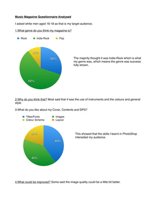 Music Magazine Questionnaire Analysed
I asked white men aged 16-18 as that is my target audience.
1.What genre do you think my magazine is?
The majority thought it was Indie-Rock which is what
my genre was, which means the genre was success-
fully shown.
2.Why do you think that? Most said that it was the use of instruments and the colours and general
style.
3.What do you like about my Cover, Contents and DPS?
This showed that the skills I learnt in PhotoShop
interested my audience.
4.What could be improved? Some said the image quality could be a little bit better.
10%
60%
30%
Rock Indie-Rock Pop
20%
40%
40%
Titles/Fonts Images
Colour Scheme Layout
 