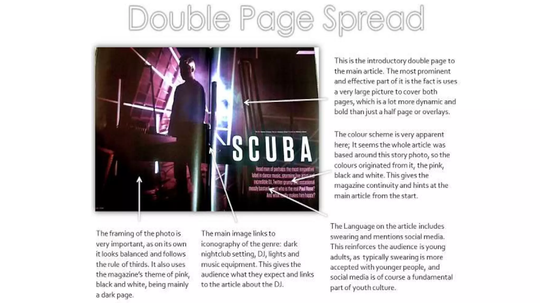 Media analysis front  cover, content and double spread