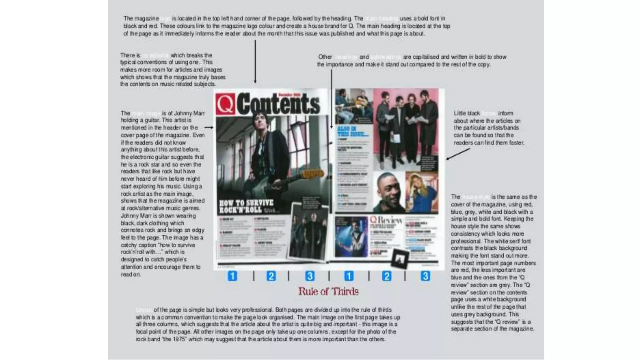 Media analysis front  cover, content and double spread
