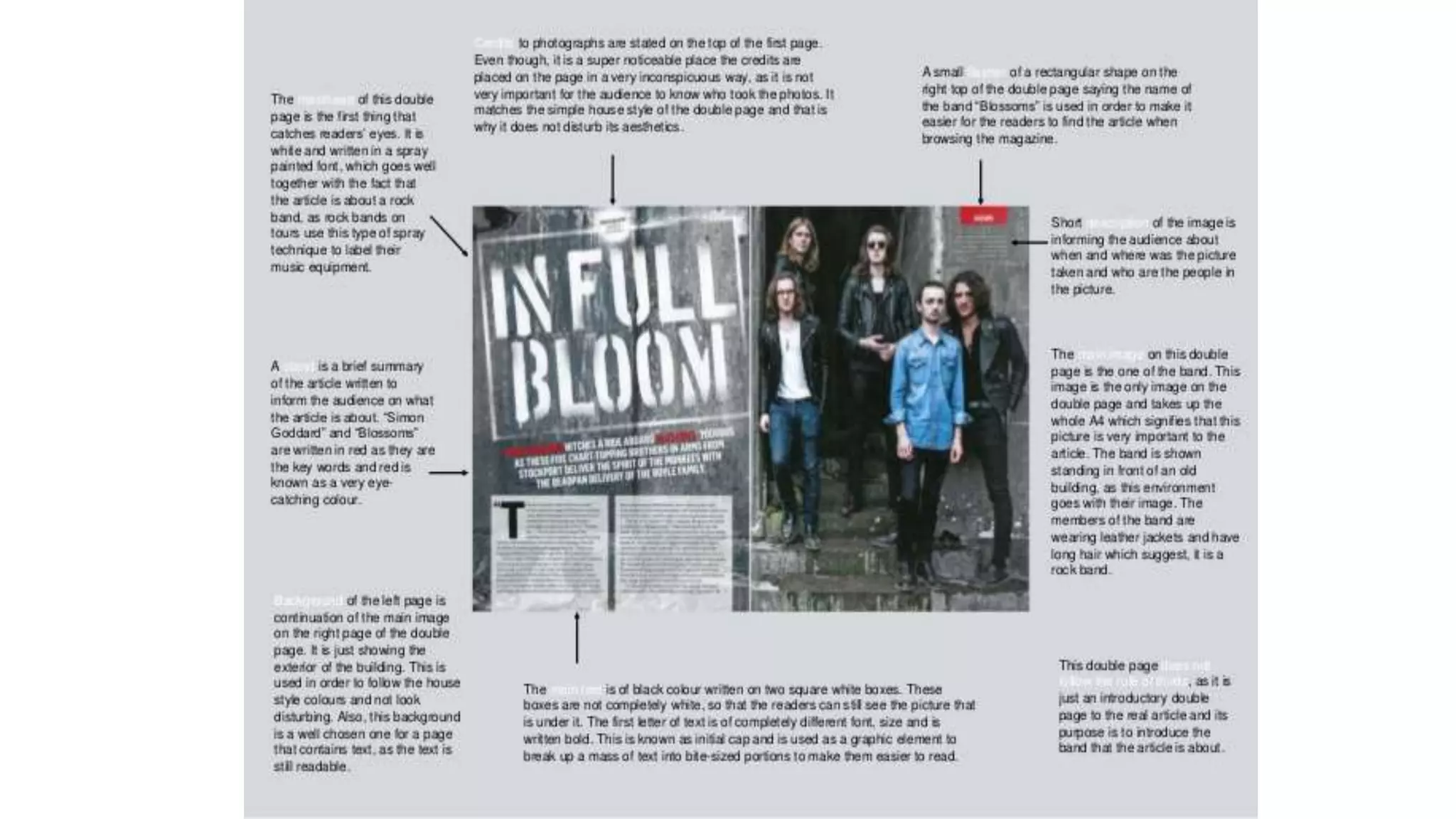 Media analysis front  cover, content and double spread