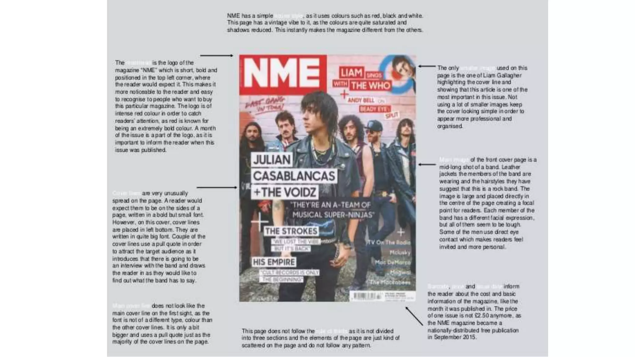 Media analysis front  cover, content and double spread