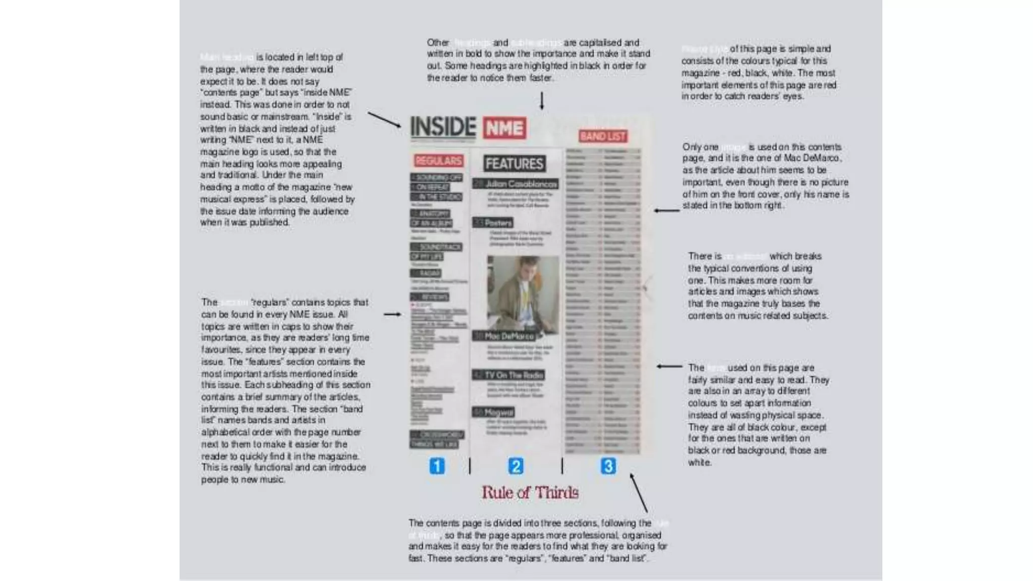 Media analysis front  cover, content and double spread