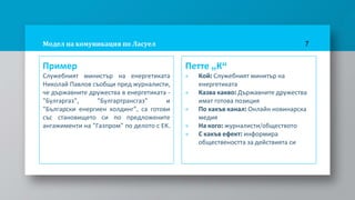 Пример
Служебният министър на енергетиката
Николай Павлов съобщи пред журналисти,
че държавните дружества в енергетиката -
"Булгаргаз", "Булгартрансгаз" и
"Български енергиен холдинг", са готови
със становището си по предложените
ангажименти на "Газпром" по делото с ЕК.
Модел на комуникация по Ласуел
Петте „К“
» Кой: Служебният минитър на
енергетиката
» Казва какво: Държавните дружества
имат готова позиция
» По какъв канал: Онлайн новинарска
медия
» На кого: журналисти/обществото
» С какъв ефект: информира
обществеността за действията си
7
 