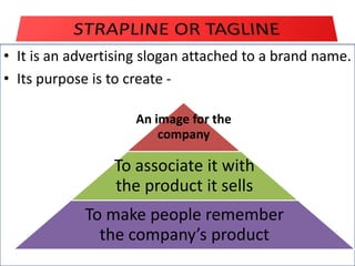 • It is an advertising slogan attached to a brand name.
• Its purpose is to create -
An image for the
company
To associate it with
the product it sells
To make people remember
the company’s product
 