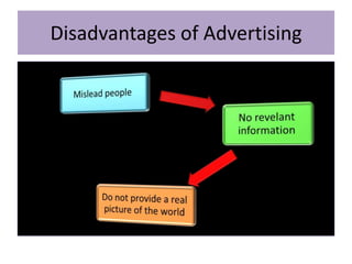 Disadvantages of Advertising
 