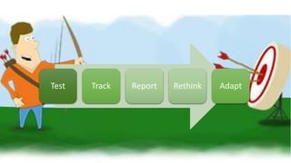 Test Track Report Rethink Adapt
 