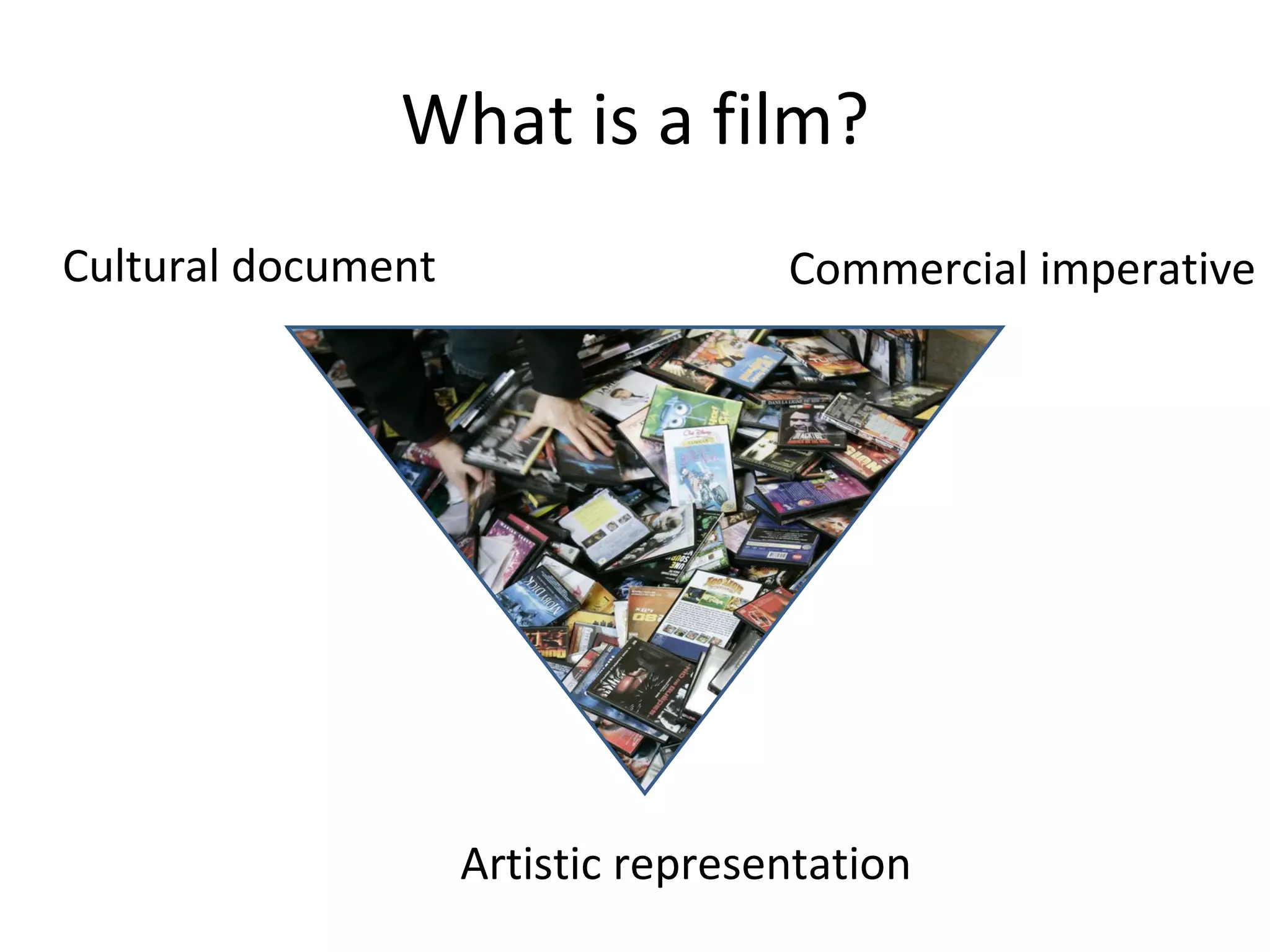 What is a film? Cultural document Commercial imperative Artistic representation 