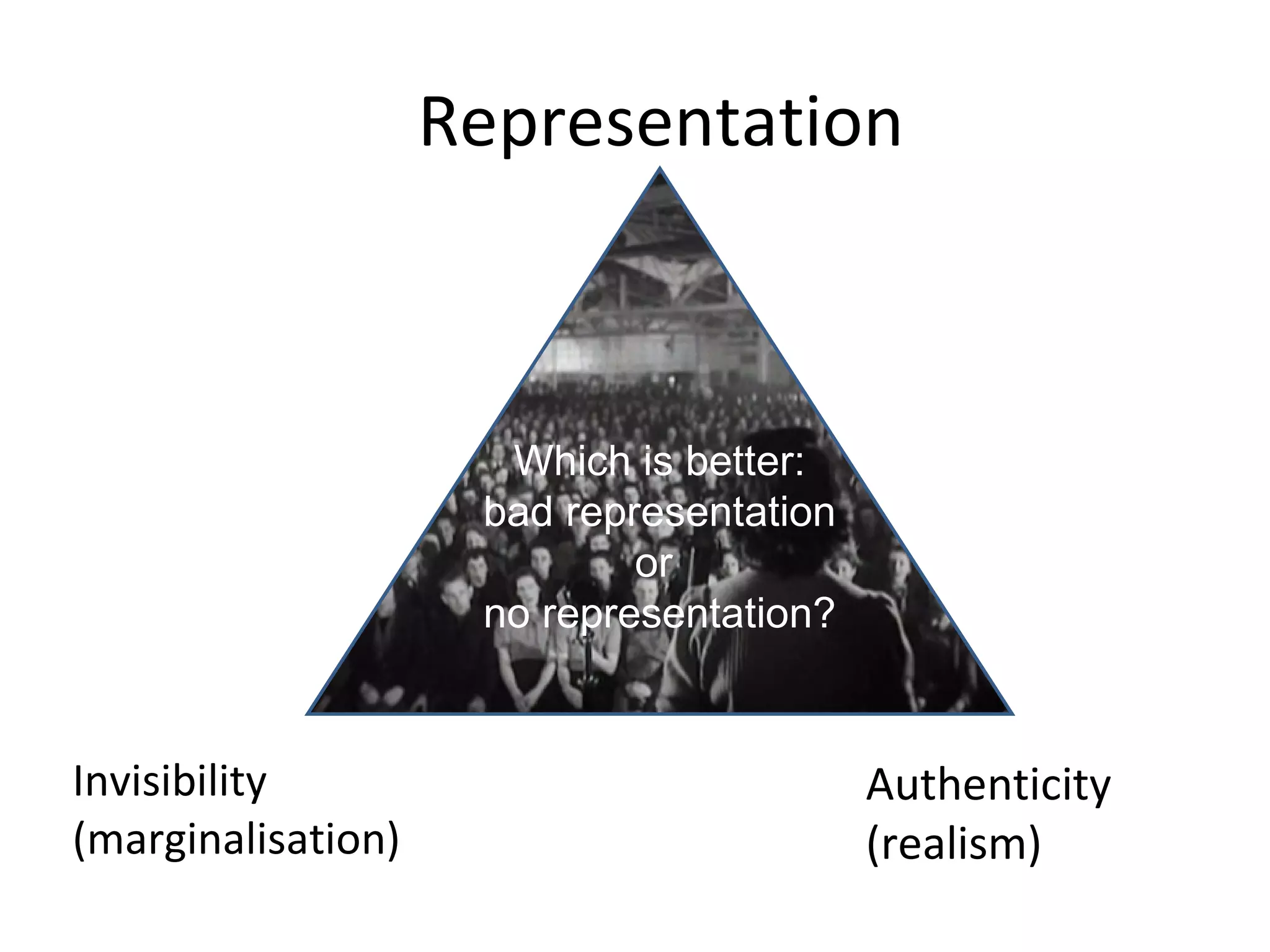 Representation Invisibility (marginalisation) Authenticity  (realism) Which is better: bad representation or  no representation? 