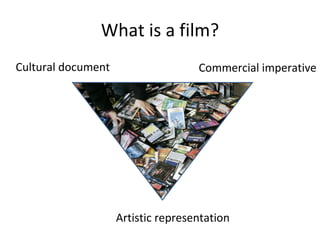 What is a film? Cultural document Commercial imperative Artistic representation 