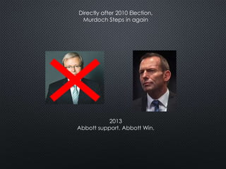 2013
Abbott support. Abbott Win.
Directly after 2010 Election,
Murdoch Steps in again
 