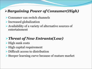 Bargaining Power of Consumer(High) Consumer can switch channels Increased globalization Availability of a variety of alternative sources of entertainment Threat of New Entrants(Low) High sunk costs High capital requirement Difficult access to distribution Steeper learning curve because of mature market 