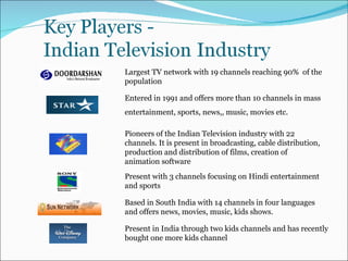 Largest TV network with 19 channels reaching 90%  of the population  Entered in 1991 and offers more than 10 channels in mass  entertainment, sports, news,, music, movies etc. Pioneers of the Indian Television industry with 22 channels. It is present in broadcasting, cable distribution, production and distribution of films, creation of animation software Present with 3 channels focusing on Hindi entertainment and sports  Based in South India with 14 channels in four languages and offers news, movies, music, kids shows.  Present in India through two kids channels and has recently bought one more kids channel 