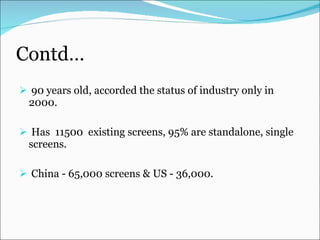 Contd… 90 years old, accorded the status of industry only in 2000. Has  11500  existing screens, 95% are standalone, single screens. China - 65,000 screens & US - 36,000 .  