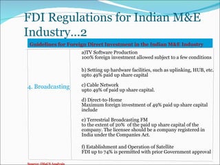 FDI Regulations for Indian M&E Industry…2 a)TV Software Production 100% foreign investment allowed subject to a few conditions b) Setting up hardware facilities, such as uplinking, HUB, etc. upto 49% paid up share capital  c) Cable Network upto 49% of paid up share capital.  d) Direct-to-Home Maximum foreign investment of 49% paid up share capital include e) Terrestrial Broadcasting FM to the extent of 20%  of the paid up share capital of the company. The licensee should be a company registered in India under the Companies Act.  f) Establishment and Operation of Satellite FDI up to 74% is permitted with prior Government approval 4. Broadcasting Guidelines for Foreign Direct Investment in the Indian M&E Industry Source: IMaCS Analysis 