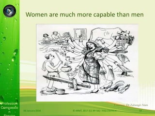 Profession
Compassio
n
Women are much more capable than men
06 January 2018 © ARMT, 2017 [CC-BY-SA]:: http://armt.in 14
Courtesy: Dr Zahangir Alam
 