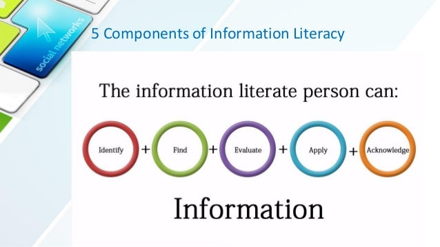 An Information Literate Site Title