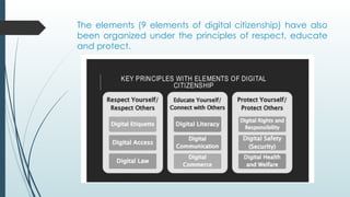 The elements (9 elements of digital citizenship) have also
been organized under the principles of respect, educate
and protect.
 
