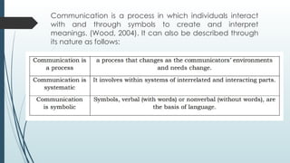 Communication is a process in which individuals interact
with and through symbols to create and interpret
meanings. (Wood, 2004). It can also be described through
its nature as follows:
 
