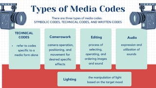 MEDIA AND INFORMATION LITERACY, Languages | PDF