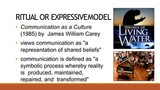 Ritual Model Example mediaandinformationliteracycommunication-160628234720.pptx