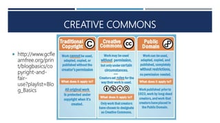 Media and Information Literacy (MIL) - Intellectual Property, Fair 