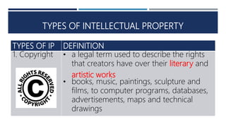 Media and Information Literacy (MIL) - Intellectual Property, Fair 