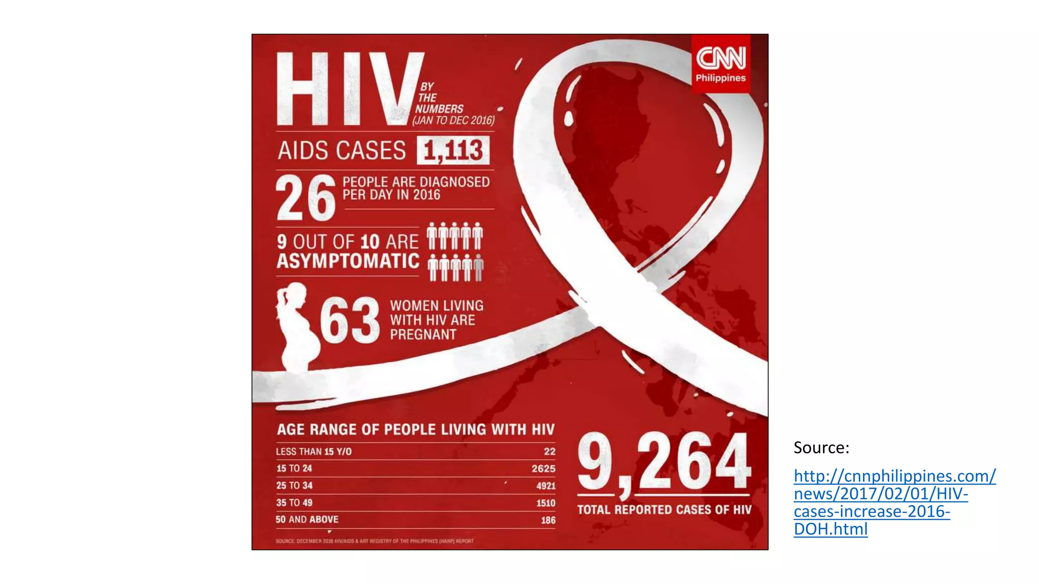 Source:
https://downmagaz.co
m/business_magazine
_economics/47156-
entrepreneur-
philippines-february-
2015.html
 
