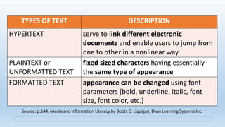 Media and Information Literacy (MIL)- Text Information and Media (Part ...