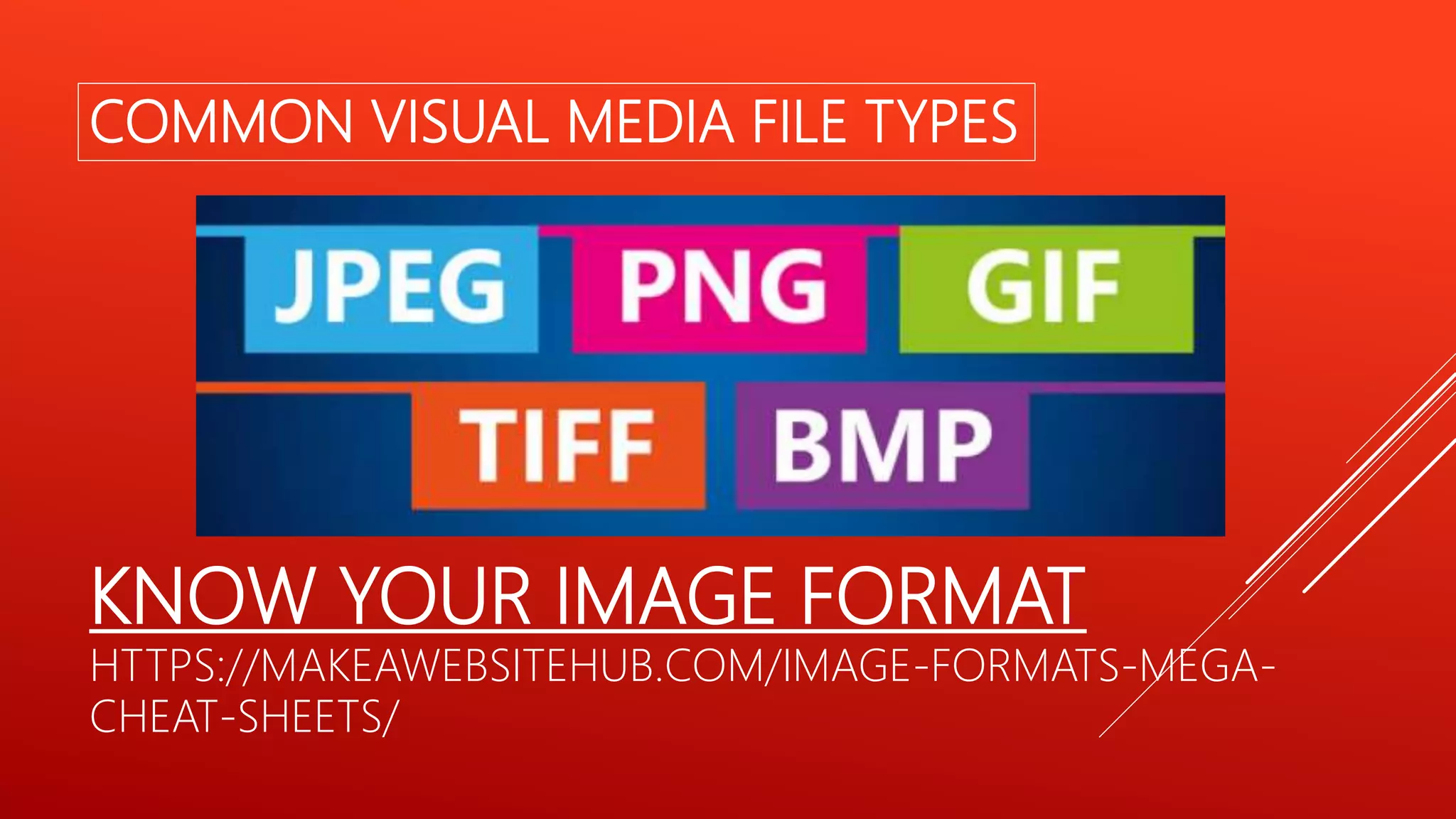 KNOW YOUR IMAGE FORMAT
HTTPS://MAKEAWEBSITEHUB.COM/IMAGE-FORMATS-MEGA-
CHEAT-SHEETS/
COMMON VISUAL MEDIA FILE TYPES
 