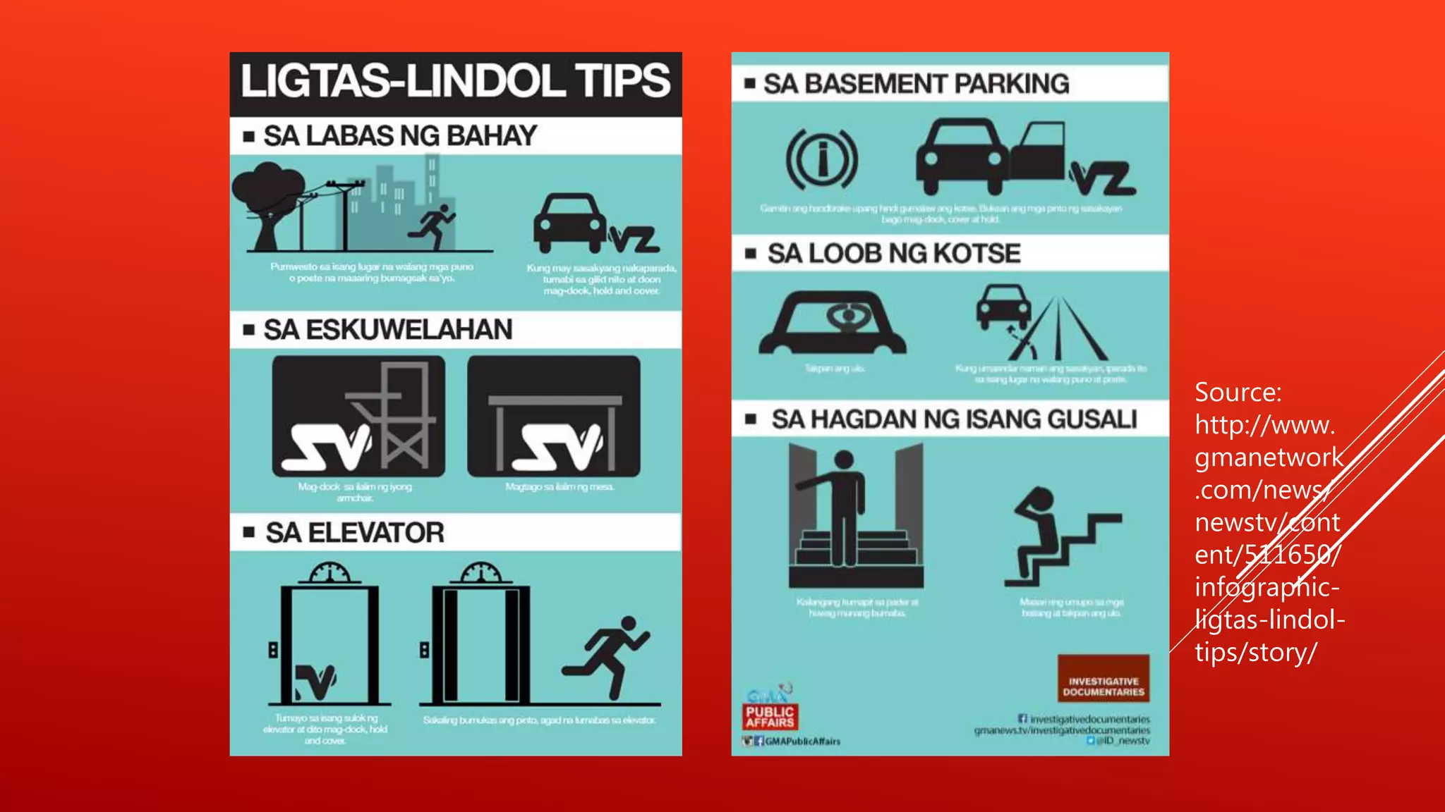 Source:
http://www.
gmanetwork
.com/news/
newstv/cont
ent/511650/
infographic-
ligtas-lindol-
tips/story/
 