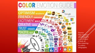 Media and Information Literacy (MIL)- Visual Information and Media ...