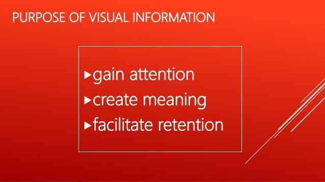 PURPOSE OF VISUAL INFORMATION
gain attention
create meaning
facilitate retention