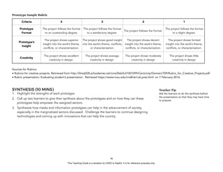 D
EPED
C
O
PY
Prototype Sample Rubric
Sources for Rubrics:
• Rubrics for creative projects. Retrieved from http://bhsd228.schoolwires.net/cms/lib6/IL01001099/Centricity/Domain/709/Rubric_for_Creative_Projects.pdf
• Rubric presentation: Evaluating student’s presentation. Retrieved https://www.ncsu.edu/midlink/rub.pres.html on 7 February 2016.
SYNTHESIS (10 MINS)
1. Highlight the strengths of each prototype.
2. Call up two learners to give their synthesis about the prototypes and on how they can these
prototypes help empower the assigned sectors.
3. Synthesize how media and information prototypes can help in the advancement of society,
especially in the marginalized sectors discussed. Challenge the learners to continue designing
technologies and coming up with innovations that can help the country.
!96
Criteria 4 3 2 1
Prototype
Format
The project follows the format
to an outstanding degree.
The project follows the format
to a satisfactory degree.
The project follows the format.
The project follows the format
to a slight degree.
Prototype’s
Insight
The project shows superior
insight into the work’s theme,
conflicts, or characterization.
The project shows good insight
into the work’s theme, conflicts,
or characterization.
The project shows decent
insight into the work’s theme,
conflicts, or characterization.
The project shows limited
insight into the work’s theme,
conflicts, or characterization.
Creativity
The project shows excellent
creativity in design.
The project shows average
creativity in design.
The project shows moderate
creativity in design
The project shows little
creativity in design
Teacher Tip
Ask the learners to do the synthesis before
the presentation so that they may have time
to prepare.
This Teaching Guide is a donation by CHED to DepEd. It is for reference purposes only.
 