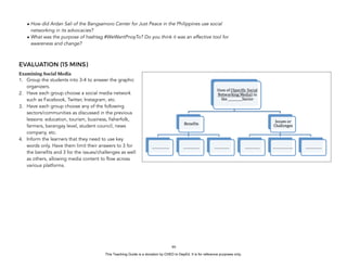 D
EPED
C
O
PY
• How did Ardan Sali of the Bangsamoro Center for Just Peace in the Philippines use social
networking in its advocacies?
• What was the purpose of hashtag #WeWantPnoyTo? Do you think it was an effective tool for
awareness and change?
EVALUATION (15 MINS)
Examining Social Media
1. Group the students into 3-4 to answer the graphic
organizers.
2. Have each group choose a social media network
such as Facebook, Twitter, Instagram, etc.
3. Have each group choose any of the following
sectors/communities as discussed in the previous
lessons: education, tourism, business, fisherfolk,
farmers, barangay level, student council, news
company, etc.
4. Inform the learners that they need to use key
words only. Have them limit their answers to 3 for
the benefits and 3 for the issues/challenges as well
as others, allowing media content to flow across
various platforms.
!99
This Teaching Guide is a donation by CHED to DepEd. It is for reference purposes only.
 