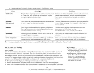 D
EPED
C
O
PY
d. Advantages and limitations of using social media in the following areas:
The 5 areas above are the key important reasons why social media is popular, and hint at the value of social media.
PRACTICE (45 MINS)
Wave studies
Use the resource cited above for this activity. The wave studies may be downloaded in advance if
Internet connection is slow or unavailable. The wave studies are part of the research conducted
annually by Universal McCann to study trends in social media and analyze usage, motivations and
content. The research draws insights primarily for market analysis but also provides insights on how
societies around the world are affected by what is currently available on the Internet.
1. Group learners into 8 groups and assign a wave study to each group.
2. Instruct the learners to study the growth of social media and how it has changed people.
3. Have them compare Philippine data to global data, if available. If this is not available have them
!110
Areas Advantages Limitations
Relationships People who are physically apart can continue to communicate
at a lower cost, send pictures, use live-streaming, thereby
strengthening the ties between them.
Demands on relationship-building increases with social media.
People expect friends and family to respond immediately.
Some private conversations can be made vulnerable to
exposure.
Diversion/
Entertainment
Social media can provide great entertainment and allow users
to have a respite from their busy schedules.
This form of entertainment can often be addictive. Others find
it more difficult to manage their time wisely and to focus on
the task at hand.
Learning Social media provides a platform for real time collaborative
learning. Resources can be made readily available. Learners
can take control of their own learning.
Teachers need to develop skills for a more inclusive and
personalized way of facilitated learning.
Not all information is valid, accurate, or beneficial.
Recognition Instant recognition by the way of simply liking a post can be
very gratifying and encouraging.
Social media has created a specific need for validation and
attention.
Career progression It has become easier to market oneself through social media.
Connections and referrals are established more quickly.
There is no separation of private and professional. What is
posted about the private self may affect the professional.
Teacher Tips
• The teacher should note that Wave may
take some getting used to, and practice
using the site ahead of time.
• Use link provided to access individual
reports. Prior to the class, the teacher
should check if the reports are still
available using the given link in the
resources. If they are longer available,
other studies may be used.
This Teaching Guide is a donation by CHED to DepEd. It is for reference purposes only.
 