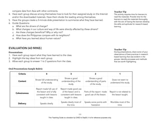 D
EPED
C
O
PY
compare data from Asia with other continents.
4. Have each group discuss among themselves how to look for their assigned study on the Internet
and/or the downloaded materials. Have them divide the reading among themselves.
5. Have the groups create a 3-minute slide presentation to summarize what they have learned.
6. Guide Questions:
a. What are the drivers of change?
b. What changes in our culture and way of life were directly affected by these drivers?
c. Are these changes beneficial? Why or why not?
d. How does the Philippines compare with its neighbors?
e. What have you learned about human nature?
EVALUATION (40 MINS)
Presentations
1. Have each group report what they have learned to the class.
2. Highlight the key ideas from each group.
3. Allow each group to answer 1 to 2 questions from the class.
Oral Presentations Sample Rubric
!111
Teacher Tip
This activity requires time for learners to
read the materials. Provide time for the
learners to read the materials thoroughly,
with the aim of having the learners develop
the skills and aptitude for research-based
learning.
Teacher Tip
During presentations, share some of your
observations of best practices in research-
based learning that was evident in the
groups. Identify processes and methods
that are worth highlighting.
Criteria 4 3 2 1
Content
Shows full understanding
of the study.
Shows a good
understanding of the
study.
Shows a good
understanding of parts
of the study.
Does not seem to
understand the study.
Cohesiveness
Report made full use of
the lesson and is fully
consistent with lessons
taught in class.
Report made good use
of the lesson and is
consistent with lessons
taught in class.
Parts of the report made
good use of the lesson.
Report is not related to
the lesson taught.
Delivery Speaks clearly.
Speaks clearly most of
the time.
Speaks some points with
hesitation
Mumbles most of the
time.
This Teaching Guide is a donation by CHED to DepEd. It is for reference purposes only.
 