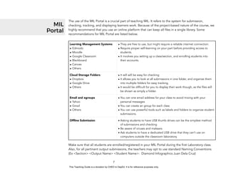 D
EPED
C
O
PY7
MIL
Portal
The use of the MIL Portal is a crucial part of teaching MIL. It refers to the system for submission,
checking, tracking, and displaying learners work. Because of the project-based nature of the course, we
highly recommend that you use an online platform that can keep all files in a single library. Some
recommendations for MIL Portal are listed below.
Learning Management Systems
• Edmodo
• Moodle
• Google Classroom
• Blackboard
• Canvas
• Others
• They are free to use, but might require a reliable internet connection.
• Require proper self-learning on your part before providing access to
students.
• It involves you setting up a class/section, and enrolling students into
their accounts.
Cloud Storage Folders
• Dropbox
• Google Drive
• Others
• It will will be easy for checking
• It allows you to look at all submissions in one folder, and organize them
into multiple folders for easy tracking.
• It would be difficult for you to display their work though, as the files will
be shown as simply a folder.
Email and egroups
• Yahoo
• Gmail
• Others
• You can one email address for your class to avoid mixing with your
personal messages
• You can create an group for each class
• You can use powerful tools such as labels and folders to organize student
submissions.
Ofﬂine Submission • Asking students to have USB thumb drives can be the simplest method
of submissions and checking
• Be aware of viruses and malware.
• Ask students to have a dedicated USB drive that they can’t use on
computers outside the classroom laboratory.
Make sure that all students are enrolled/registered in your MIL Portal during the first Laboratory class.
Also, for all pertinent output submissions, the teachers may opt to use standard Naming Conventions
(Ex <Section> <Output Name> <Student Name>: Diamond Infographics Juan Dela Cruz)
This Teaching Guide is a donation by CHED to DepEd. It is for reference purposes only.
 