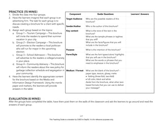 D
EPED
C
O
PY
PRACTICE (15 MINS)
1. Divide the class into four groups.
2. Have the learners imagine that each group is an
advertising firm. The task for each group is to
discuss creating a brochure for a client with specific
needs.
3. Assign each group based on the topics:
a. Group 1 – Tourism Campaign – This brochure
will invite the readers to spend their summer
vacation in your city.
b. Group 2 – Election Campaign – This brochure
will promote to the readers a local politician
who will run for mayor in the upcoming
election.
c. Group 3 – School Admission – This brochure
will advertise to the readers a college/university
in your place.
d. Group 4 – Community Advisory – This brochure
will inform the readers about the new policy for
garbage collection schedule and segregation in
your community.
4. Have the learners identify the appropriate content
for the brochure based on the Media and
Information Design Framework. Using the manila
paper and markers, the learners will provide
answers in the table:
EVALUATION (6 MINS)
After the groups have completed the table, have them post them on the walls of the classroom and ask the learners to go around and read the
answers of each group.
!117
Component Guide Questions Learners’ Answers
Target Audience Who are the possible readers of this
brochure?
Sender/Author Who is the author of this brochure?
Key content What is the tone of the text in the
brochure?
What are the sample phrases or taglines
that you will?
What are the facts/figures that you will
include in the brochure?
Purpose What is the intention of the brochure?
Form/Style What are the font types/colors/ highlights
that you will use in the brochure?
What are the words or phrases that you
need to emphasize in the brochure?
Medium / Format What are the blank of the brochure? -
paper type, texture, glossy, matte
• folding (three-fold, two-fold)
• full color, black and white
Aside from the brochure, what other text-
based formats that you can use to deliver
your message?
This Teaching Guide is a donation by CHED to DepEd. It is for reference purposes only.
 