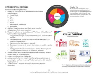 D
EPED
C
O
PY
INTRODUCTION (10 MINS)
Communicate Learning Objectives
1. Present the topic titles on the different resources of media
and information:
a. People Media
b. Text
c. Visual
d. Audio
e. Motion
f. Manipulatives / Interactive
g. Multimedia
2. Highlight Visual Information and Media as the topic for
today’s session. State lesson objectives.
3. Discuss the following survey results about “The Power of Visual Content”
by DemandGen Report (2014):
a. Forty percent of people will respond better to visual information than
plain text.
b. Publishers who use infographics grow in traffic an average of 12%
more than those who don’t.
c. Eighty percent of what is seen is retained.
d. Conversions increase by 86 percent when videos are used in a landing
page.
e. Twenty percent of words on a web page is read by the average user.
f. Landing pages with videos are 40 times more shareable.
4. Ask the learners what can be concluded about the importance of visual
content based on the survey results.
5. Present this infographic to the learners
6. Ask learners whether they thought the infographic was a better way of
presenting the results of the survey. The learners must be able to explain
why they think so.
7. Ask the learners if there are other ways of presenting the same
information.
!122
Teacher Tip
As an alternative introduction, show a
variety of interesting and eye-catching
visual images, and then ask the learners to
comment based on what they see, what
information is being communicated, and
what emotions are elicited.
Source: http://www.demandgenreport.com/industry-topics/
rich-media/2906-the-power-of-visual-content-infographic
This Teaching Guide is a donation by CHED to DepEd. It is for reference purposes only.
 