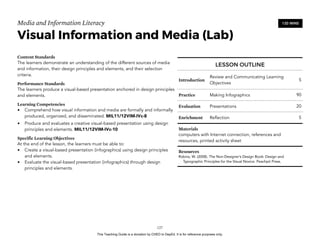 D
EPED
C
O
PY
Media and Information Literacy
Visual Information and Media (Lab)
Content Standards
The learners demonstrate an understanding of the different sources of media
and information, their design principles and elements, and their selection
criteria.
Performance Standards
The learners produce a visual-based presentation anchored in design principles
and elements.
Learning Competencies
• Comprehend how visual information and media are formally and informally
produced, organized, and disseminated. MIL11/12VIM-IVc-8
• Produce and evaluates a creative visual-based presentation using design
principles and elements. MIL11/12VIM-IVc-10
Specific Learning Objectives
At the end of the lesson, the learners must be able to:
• Create a visual-based presentation (infographics) using design principles
and elements.
• Evaluate the visual-based presentation (infographics) through design
principles and elements.
!127
120 MINS
LESSON OUTLINE
Introduction
Review and Communicating Learning
Objectives
5
Practice Making Infographics 90
Evaluation Presentations 20
Enrichment Reflection 5
Materials
computers with Internet connection, references and
resources, printed activity sheet
Resources
Robins, W. (2008). The Non-Designer’s Design Book: Design and
Typographic Principles for the Visual Novice. Peachpit Press.
This Teaching Guide is a donation by CHED to DepEd. It is for reference purposes only.
 