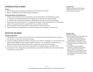 D
EPED
C
O
PY
INTRODUCTION (5 MINS)
Review
1. Review the process of evaluating reliability and accuracy of visual media.
2. Review the Media and Information Design Framework.
Communicating learning objectives
1. Clearly communicate the learning objectives and the expectations for the following activity:
a. Create a visual-based presentation (infographics) by using the principles of design.
b. Evaluate the visual-based presentation (infographics) through the principles of design.
2. Explain that information graphics or infographics are graphic visual representations of information,
data or knowledge intended to present information quickly and clearly.
3. Show examples of similar output from other students or from the Internet.
4. Explain the rubrics for assessment of the learner’s output (in the last part of this section).
PRACTICE (90 MINS)
Making infographics
1. Ask learners to form teams of 3-5 members each and research facts and figures about a social or
ethical issue on media and information literacy.
2. Using any desktop publishing software, the group must create an infographic to show the facts and
figures visually. (Alternatively, if research takes a long time or is not practical, the learners can
present facts and figures about themselves or topics they are familiar with instead).
3. At the end of 90 minutes, the learners must post their completed work in their MIL Portal.
4. In planning for their infographic, ask the learners to accomplish the Media and Information Design
Framework as shown below:
!128
Teacher Tip
Emphasize that learners need to show
creativity and innovation in the visual
product that will be created.
Teacher Tips
Alternative activities:
• Look for possible project integrations with
other subjects that have data and
information that need to be presented
visually (Statistics, General Math, etc)
• Individual learners can design a personal
shield depicting personal mission, goals,
and values.
• In small groups, learners design an
Information or Educational Campaign
poster or leaflet informing about a
pressing issue of a community or locality
(e.g. garbage, child labor, robbery, etc.)
and incorporating visual design elements
and principles.
This Teaching Guide is a donation by CHED to DepEd. It is for reference purposes only.
 