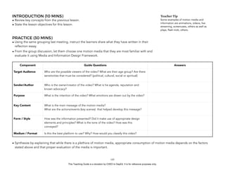 D
EPED
C
O
PY
INTRODUCTION (10 MINS)
• Review key concepts from the previous lesson.
• State the lesson objectives for this lesson.
PRACTICE (30 MINS)
• Using the same grouping last meeting, instruct the learners share what they have written in their
reflection essay.
• From the group discussion, let them choose one motion media that they are most familiar with and
evaluate it using Media and Information Design Framework.
• Synthesize by explaining that while there is a plethora of motion media, appropriate consumption of motion media depends on the factors
stated above and that proper evaluation of the media is important.
Component Guide Questions Answers
Target Audience Who are the possible viewers of the video? What are their age group? Are there
sensitivities that must be considered? (political, cultural, social or spiritual)
Sender/Author Who is the owner/creator of the video? What is his agenda, reputation and
known advocacy?
Purpose What is the intention of the video? What emotions are drawn out by the video?
Key Content What is the main message of the motion media?
What are the actions/events (key scenes) that helped develop this message?
Form / Style How was the information presented? Did it make use of appropriate design
elements and principles? What is the tone of the video? How was this
conveyed?
Medium / Format Is this the best platform to use? Why? How would you classify this video?
!145
Teacher Tip
Some examples of motion media and
information are animations, videos, live
streaming, screencasts, others as well as
plays, flash mob, others.
This Teaching Guide is a donation by CHED to DepEd. It is for reference purposes only.
 