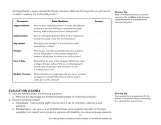 D
EPED
C
O
PY
(photosynthesis), a lesson intended for Grade 4 students. What are the things that you will have to
consider in creating this multimedia product?
EVALUATION (5 MINS)
1. Have the learners answer the following questions:
a. What are the advantages and limitations/disadvantages of multimedia products?
2. Answer key/sample answers
a. Advantages - multi-sensorial (sight, hearing, etc.), it can be interactive, caters to a wide
audience.
b. Disadvantages - can take up a lot of digital storage, some products may cater to the larger
population but neglect some groups (i.e. persons with disability, non-native language speakers).
!171
Teacher Tip
You may give this as an assignment for the
learners. If the learners have an online blog,
they can post their answers there.
Teacher Tip
Read some responses aloud and provide
comments. Use the Media and Information
Design Framework as a springboard for
classroom discussion.Component Guide Questions Answers
Target Audience Who are your intended audience? Can you describe the
audience in terms of reading or comprehension level,
learning styles and socio-economic background?
Sender/Author Who is creating this product? What kind of institutions/
companies usually create this kind of product?
Key content What topics are included? Is the information well-
researched or verified?
Purpose What do you intend to accomplish after your audience
will use the product? Is the product designed to
entertain, to educate, to inform or to call for action?
Form / Style What will be the tone of the message? What fonts, color
or shapes that you will use? Do you need background
music? Does the product have animation or not?
Is it interactive or not?
Medium / Format What information or media types will you use or combine
to create the product? What devices will be used to
create and run the product?
This Teaching Guide is a donation by CHED to DepEd. It is for reference purposes only.
 