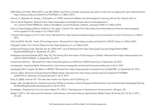 D
EPED
C
O
PY
GMA News and Public Affairs (2013, June 28). SONA: Lola Techie, hinikayat ang ibang may edad na tulad niya na maging tech savvy. Retrieved from
https://www.youtube.com/watch?v=e7iUOIiB3Zo on 3 March 2015.
Heinich, R., Molenda, M., Russel, J. & Smaldino, S. (1999). Instructional Media and Technologies for Learning, 6th ed. NJ: Prentice Hall, Inc.
How to Avoid Plagiarism. Retrieved from https://www.ediqo.com/blog/8-simple-rules-to-avoid-plagiarism/?
utm_content=buffer1f896&utm_medium=social&utm_source=facebook.com&utm_campaign=buffer on 3 March 2015.
How to Create Engaging Motion Graphics in four steps” Column Five. taken from http://www.columnfivemedia.com/how-to-create-engaging-
motion-graphics-in-four-steps on on 3 March 2015.
I Choose Technology (n.d.) ICT in the Futiure. Retrieved from http://www.ichoosetechnology.com.au/home/what-is-ict/ict-in-the-future on 3 March
2015.
IICD.org (2014, Feb 25). Youth, ICTs and Agriculture. Retrieved from https://www.youtube.com/watch?v=vTDvQT_Kenw on 3 March 2016
Infographic Rubric from Teacher Planet via http://teacherplanet.com on 3 March 2015.
Intellectual Property Code. Republic Act No. 8293 (1997, June 6) Retrieved from http://www.ipophil.gov.ph/images/Patents/IRRs/
RepublicAct8293.pdf on September 25, 2015.
Intelligence Squared Debates (2015, May 15). The Anxiety Over the Impact of Technology on Children. Retrieved from https://www.youtube.com/
watch?v=EheCmXH0jU0 on September 25, 2015.
Interactivity Defintion. . Retrieved from https://www.techopedia.com/definition/14429/interactivity on September 25, 2015.
Investopedia, Interactive Media. Retrieved from http://www.investopedia.com/terms/i/interactive-media.asp on Oct 5, 2015
Iversityclips (2013, August 18). What is a MOOC? Retrieved from https://www.youtube.com/watch?v=b_N_NHbC80E on September 25, 2015.
Johnson, Marc. Elements of Good Interactive Media Design. Retrieved from http://www.columbia.edu/itc/visualarts/r4110/f2000/
week07/07_01_Elements_of_Good_Desi.pdf on Oct 5, 2015
Khan, R. (2006). Internet 101: The new mass medium for filipinos. Anvil Publishing, Inc.
Knapp, Jake. Google Venture. Stanford University. 8 Steps to Creating a Great Storyboard. Retrieved from http://stanford.edu/class/gsbgen542/cgi-
bin/files/8StepsGreatStoryboarding.pdf on Feb 29, 2016.
Knowledge. Development Communication Report 74, 1991/3. Clearinghouse on Development Communication, Arlington, VA.
Koltay, T. (2011). The media and the literacies: media literacy, information literacy, digital literacy Media Culture & Society, Vol. 33, No. 2, 2011,
211-221.
This Teaching Guide is a donation by CHED to DepEd. It is for reference purposes only.
 