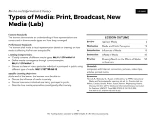 D
EPED
C
O
PY
Media and Information Literacy
Types of Media: Print, Broadcast, New
Media (Lab)
Content Standards
The learners demonstrate an understanding of how representations are
constructed in diverse media types and how they converged.
Performance Standards
The learners shall make a visual representation (sketch or drawing) on how
media is affecting his/her own everyday life.
Learning Competencies
• Classify contents of different media types. MIL11/12TYM-IIId-10
• Define media convergence through current examples. 
MIL11/12TYM-IIId-11
• Discuss to class on how a particular individual is portrayed in public using
different type of media. MIL11/12TYM-IIId-12
Specific Learning Objectives
At the end of the lesson, the learners must be able to:
• Discuss the influence of media in society.
• Discuss how some individuals are being portrayed in public.
• Describe how media personalities could greatly affect society. 
!40
120 MINS
LESSON OUTLINE
Review Types of Media 5
Motivation Media and Public Perception 15
Introduction Influences of Media 10
Instruction Affects of Media 40
Practice Drawing/Skecth on the Effects of Media
on Learners
50
Materials
computers with Internet connection, pictures, video clips,
articles, printed matrix
Resources
Heinich, R., Molenda, M., Russel, J. & Smaldino, S. (1999). Instructional
Media and Technologies for Learning, 6th ed. NJ: Prentice Hall, Inc.
Wilson, Carolyn; Grizzle, Anton; Tuazon, Ramon; Akyempong; Kwane;
Cheung, Chi-Kim (2011). Media and Information Literacy: Curriculum
for Teachers. UNESCO Press ISBN 978-92-3-104198-3 (EN);
978-959-18-07; 978-959-18-0787-8 (ES)
This Teaching Guide is a donation by CHED to DepEd. It is for reference purposes only.
 