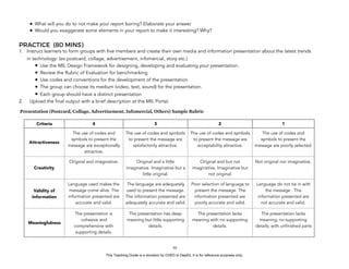 D
EPED
C
O
PY
• What will you do to not make your report boring? Elaborate your answer
• Would you exaggerate some elements in your report to make it interesting? Why?
PRACTICE (80 MINS)
1. Instruct learners to form groups with five members and create their own media and information presentation about the latest trends
in technology: (ex postcard, collage, advertisement, infomercial, story etc.)
• Use the MIL Design Framework for designing, developing and evaluating your presentation.
• Review the Rubric of Evaluation for benchmarking
• Use codes and conventions for the development of the presentation.
• The group can choose its medium (video, text, sound) for the presentation.
• Each group should have a distinct presentation
2. Upload the final output with a brief description at the MIL Portal.
Presentation (Postcard, Collage, Advertisement, Infomercial, Others) Sample Rubric
!59
Criteria 4 3 2 1
Attractiveness
The use of codes and
symbols to present the
message are exceptionally
attractive.
The use of codes and symbols
to present the message are
satisfactorily attractive.
The use of codes and symbols
to present the message are
acceptability attractive.
The use of codes and
symbols to present the
message are poorly selected.
Creativity
Original and imaginative. Original and a little
imaginative. Imaginative but a
little original.
Original and but not
imaginative. Imaginative but
not original.
Not original nor imaginative.
Validity of
Information
Language used makes the
message come alive. The
information presented are
accurate and valid.
The language are adequately
used to present the message.
The information presented are
adequately accurate and valid.
Poor selection of language to
present the message. The
information presented are
poorly accurate and valid.
Language do not tie in with
the message. The
information presented are
not accurate and valid.
Meaningfulness
The presentation is
cohesive and
comprehensive with
supporting details.
The presentation has deep
meaning but little supporting
details.
The presentation lacks
meaning with no supporting
details.
The presentation lacks
meaning; no supporting
details; with unfinished parts
This Teaching Guide is a donation by CHED to DepEd. It is for reference purposes only.
 