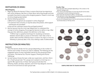 D
EPED
C
O
PY
MOTIVATION (15 MINS)
Mind Mapping
1. Begin by asking the learners if they or anyone they know has experience
with online shopping. Ask them to share about items they bought and how
successful they were at using online shopping systems. Present a mind map
of online shopping (see below).
2. Ask the following questions:
• What forms of payment are accepted in online shopping?
• If customers have concerns or inquiries about the product, what support
mechanisms are provided?
• How will the customers receive the purchased product?
3. Ask the learners how the mind map helped them to understand the
concept of online shopping. Encourage the learners to define a map. After
they give their definitions, present this definition to the class:
“A Mind map is a graphical technique for visualizing connections
between several ideas or pieces of information. Each idea or fact is
written down and then linked by lines or curves to its major or minor (or
following or previous) idea or fact, thus creating a web of relationships.”
INSTRUCTION (30 MINUTES)
Casework
1. Have the learners divide into four groups (depending on the number of
learners and number of issues you want to address). The following are the
suggested issues of using unguarded internet for the grouping (Citizen
Journalism, The Internet as a Tourism Support, Phishing and Human
Trafficking)
2. Let each group choose the topic under your supervision, and then inform
the of each group’s task. The groups are to present a mind map on a
specific MIL opportunity or threat. Each group should elect the
following: leader, secretary, reporters, and mind map designers. Give the
the time limit and hand out each group’s task.
!75
SAMPLE MIND MAP OF ONLINE SHOPPING
Teacher Tips
• You may have other examples depending on the context or the
learners’ backgrounds.
• Your choice and presentation of mind map should not be overly
complicated to avoid confusing the learners.
• The mind map may also be called a ‘concept map.’
• This definition is from http://www.businessdictionary.com/definition/
mind-mapping.html#ixzz429bA0Beu
• You do not necessarily have to be too technical about the definition,
but should stress on the key words.
This Teaching Guide is a donation by CHED to DepEd. It is for reference purposes only.
 