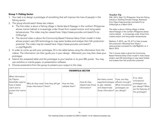 D
EPED
C
O
PY
Group 1: Fishing Sector
1. Your task is to design a prototype of something that will improve the lives of people in the
fishing sector.
2. The group should watch these two videos:
• The first video is about a fishing village in Verde Island Passage in the northern Philippines
whose marine habitat is increasingly under threat from coastal erosion and rising water
temperatures. The video may be viewed here: https://www.youtube.com/watch?v=jz-
CHSLpYg4
• The second video is about the Community Based Fisheries Value Chain model in India
whose project uses GIS technology to map water bodies and analyze their fish production
potential. The video may be viewed here: https://www.youtube.com/watch?
v=uVpTBgKidYc
3. In order to come up with your prototype, fill in the table below using the information from the
videos. The information can then guide you in your design. Afterward, you may then draw your
prototype.
4. Submit the answered table and the prototype to your teacher or to your MIL portal. You may
use cartolina or manila paper, or presentation software.
5. Choose presenter/s from the group to present your output to the class.
!91
FISHERFOLK SECTOR
What information
do Filipino
fisherfolks need to
have a better
catch and to
protect the marine
life?
Why do they need
those information?
How they will get
them?
How do they
validate them?
How do they
disseminate those
information?
Are there current
ways/technologies
to get, validate,
and disseminate
those information?
If yes, are they
efficient enough?
What innovations/
prototypes can
you design?
If no, what
innovations/
prototypes can
you design? What
are the features of
this prototype?
Teacher Tip
DW ( 2013, Sept 13). Philippines: How the Fishing
Industry is Tackling Climate Change. Retrieved
from https://www.youtube.com/watch?v=jz-
CHSLpYg4 on 2 March 2016
The video is about a fishing village in Verde
Island Passage in the northern Philippines whose
marine habitat is increasingly under threat from
coastal erosion and rising water temperatures.
Matham, P. (2015, Jan 19). ICT to help increase
fish production. Retrieved from https://
www.youtube.com/watch?v=uVpTBgKidYc on 3
March 2016.
This 7-minute video is about the Community
Based Fisheries Value Chain model in India whose
project uses GIS technology to map water bodies
and analyze their fish production potential.
This Teaching Guide is a donation by CHED to DepEd. It is for reference purposes only.
 